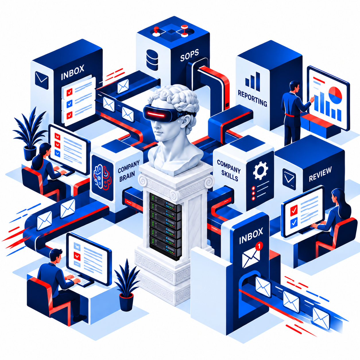 An isometric BusyBots workspace connecting inboxes, company knowledge, skills, reporting, and human review around a classical statue and server.